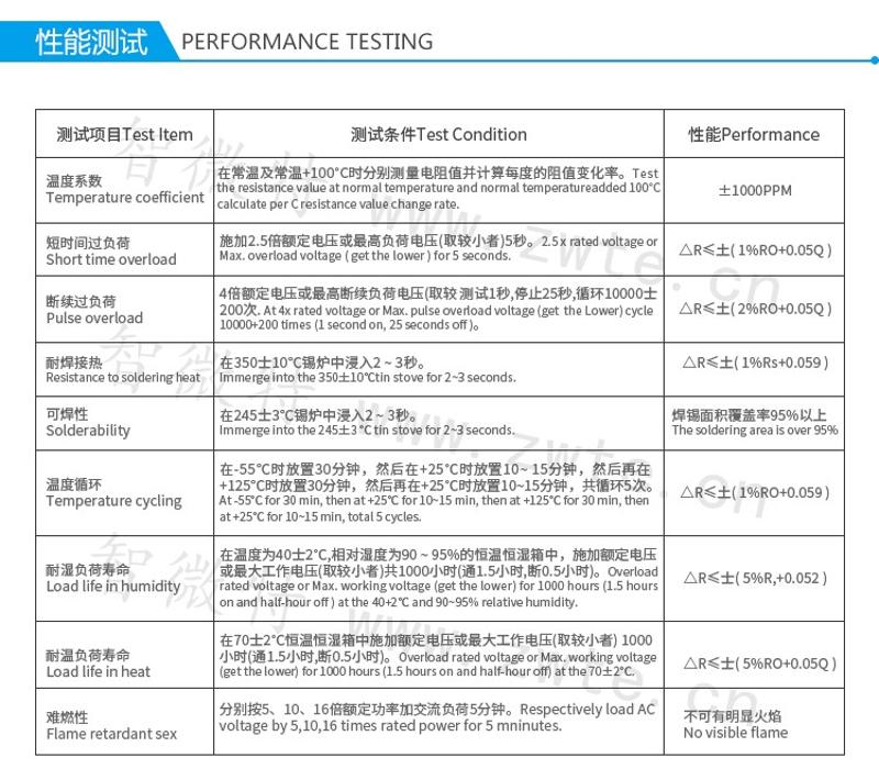 氧化膜电阻性能测试绕线