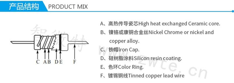 保险丝电阻产品结构