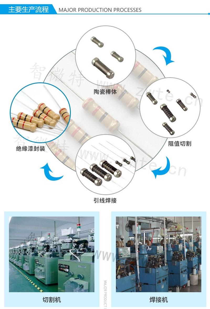碳膜电阻主要生产流程
